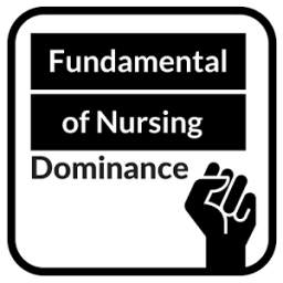 Fundamental of Nursing Exams