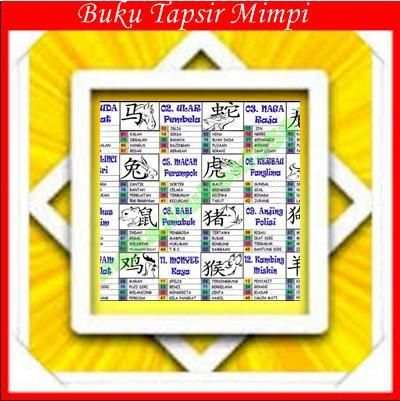 Buku Mimpi Togel 1 تصوير الشاشة