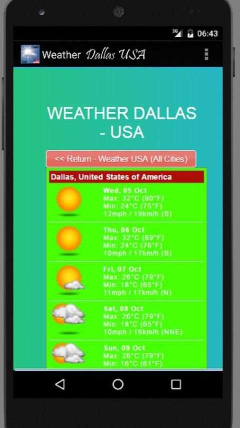 Weather Dallas USA 2 تصوير الشاشة
