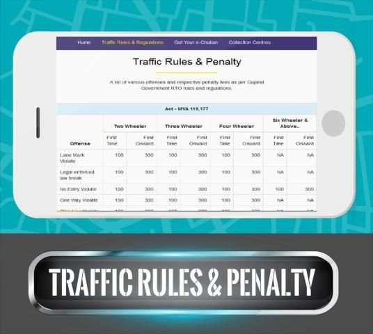 Surat E-Challan Check Online скриншот 5
