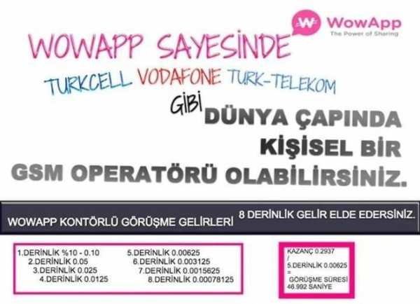 free wowapp 1 تصوير الشاشة
