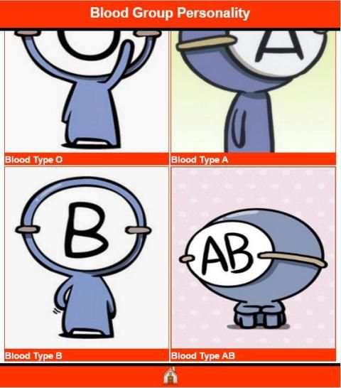 Blood Group Personality screenshot 3