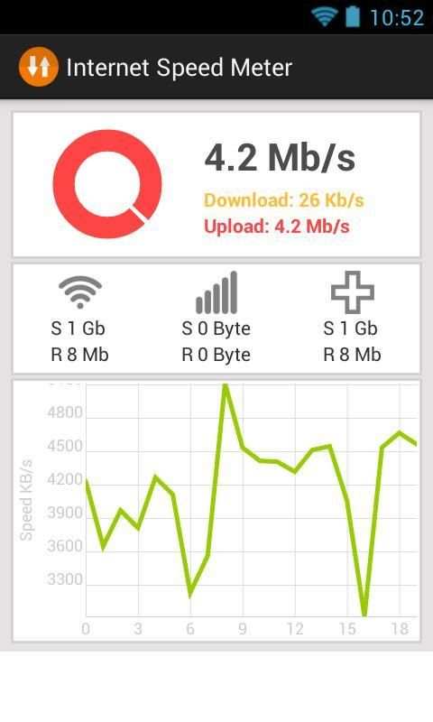 Internet Speed Meter 3 تصوير الشاشة
