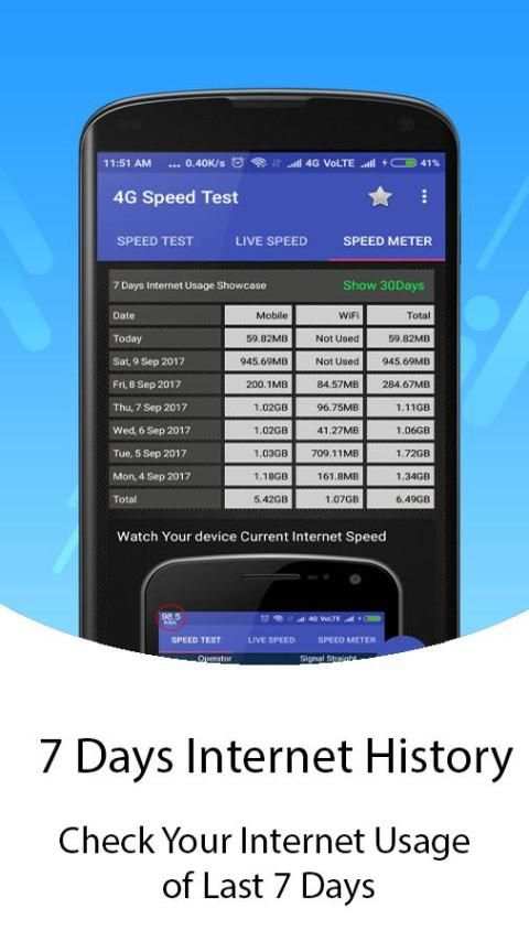 4G Speed Test & Meter स्क्रीनशॉट 1