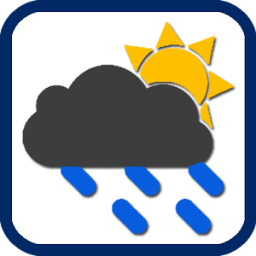ikon Weather widget