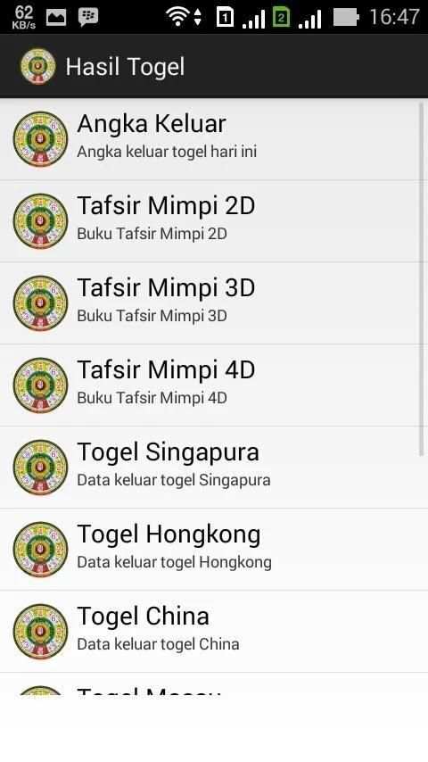 Tafsir Mimpi Togel 2D 3D 4D 2 تصوير الشاشة