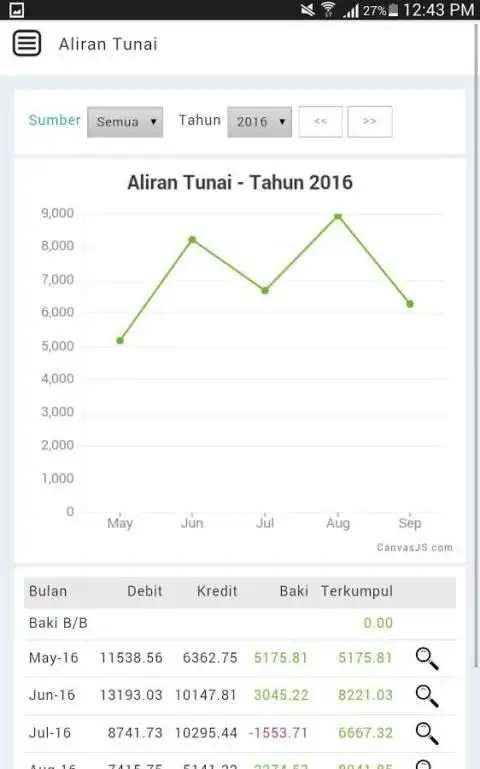 Niagawan Apk Download 2021 Free 9apps