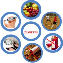 Beat Diabetes, LTMMC, Mumbai