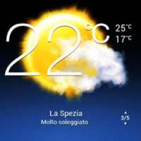 India Weather Forecast Widget