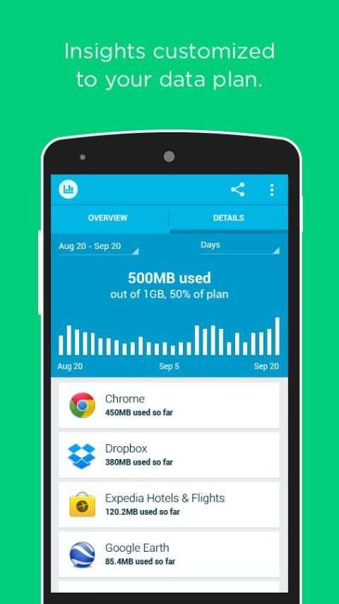 Onavo Count | Data Usage 2 تصوير الشاشة