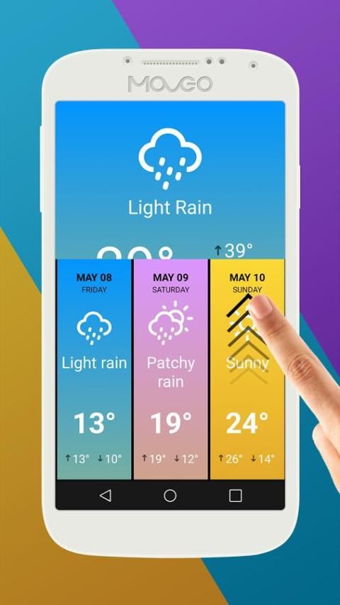 Weather : Forecast 4 تصوير الشاشة