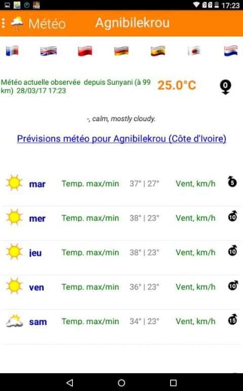 Meteo Côte d'Ivoire screenshot 3