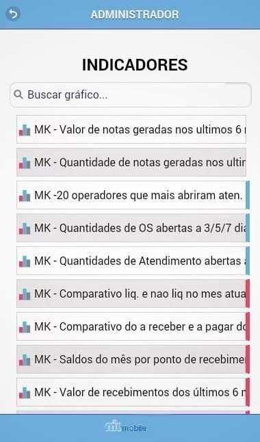 MK Mobile - Administrador screenshot 1