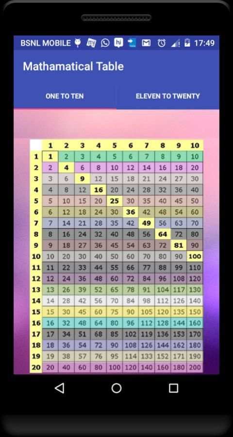 Matematika pintar Trik screenshot 4