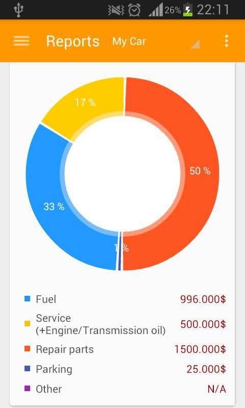Car Control screenshot 2