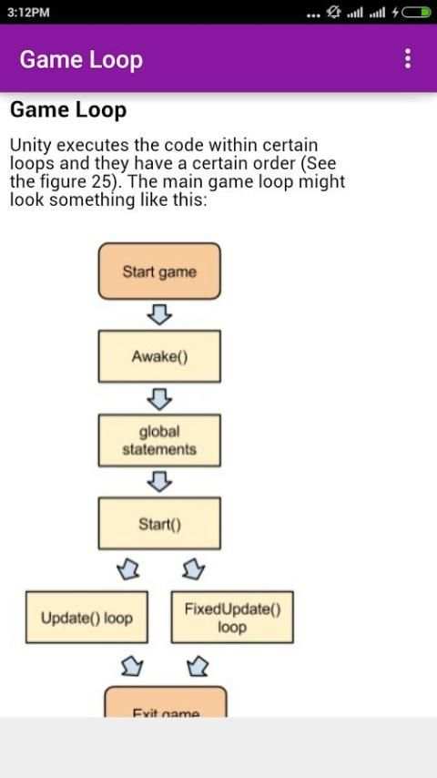 Learn Unity 4 تصوير الشاشة