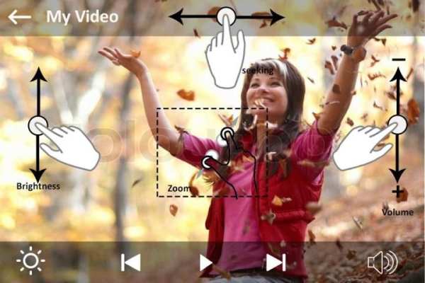 Video Player Lite screenshot 3