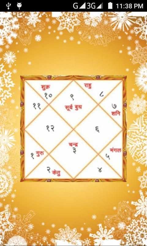 Kundali स्क्रीनशॉट 4