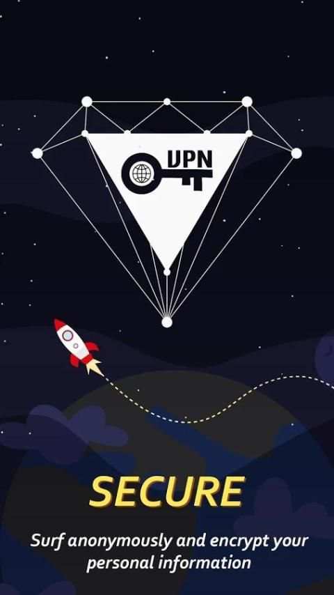 VPN Master - Free VPN Proxy screenshot 1