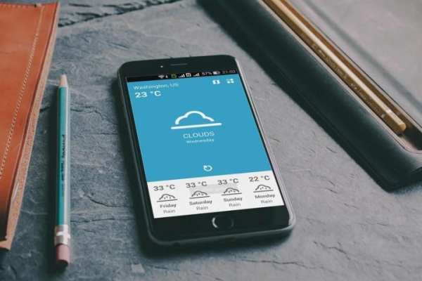 Smart Weather स्क्रीनशॉट 1