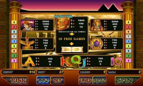 Book Of Ra Slots screenshot 3