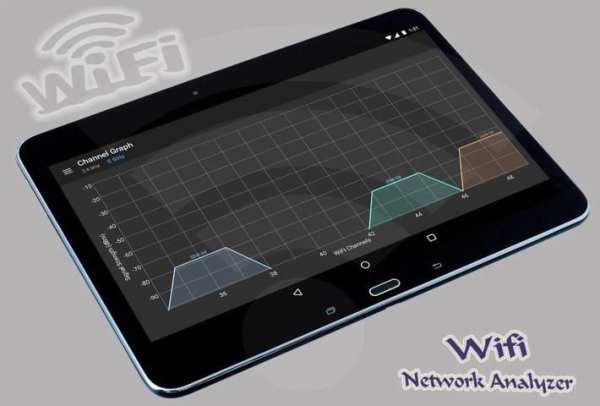 Wifi Network Analyzer screenshot 2