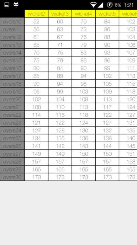 DL Calculator 2 تصوير الشاشة