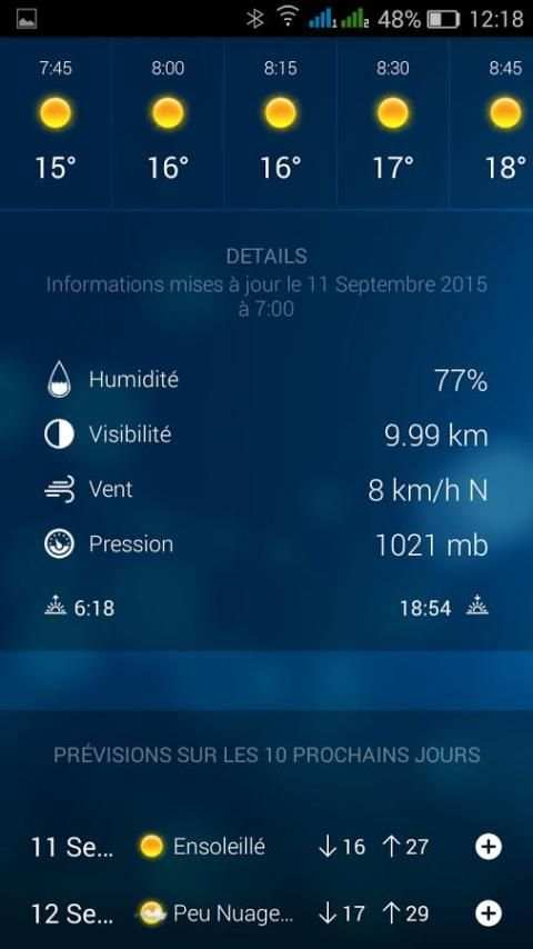 Météo DZ скриншот 2
