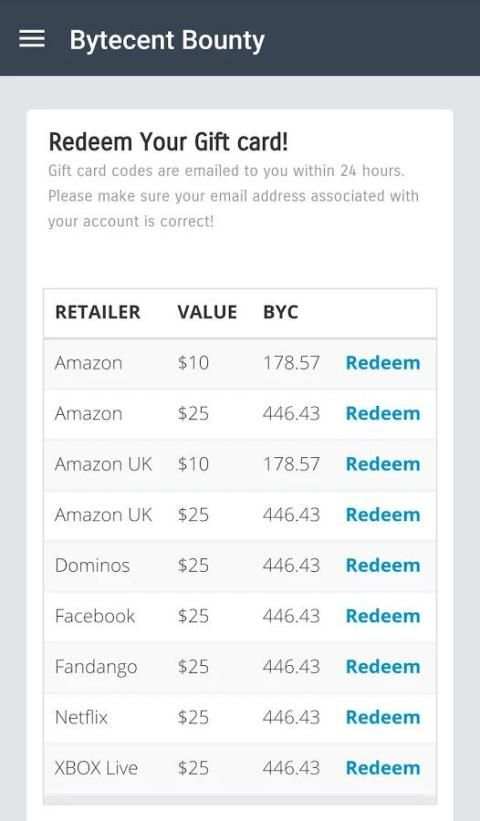 Bytecent Bounty скриншот 2