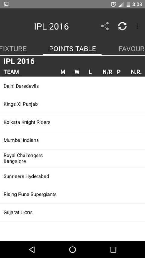 Live IPL 2016 Update, Schedule स्क्रीनशॉट 9