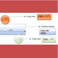 Matematika Kelas 9 Semester 1 on 9Apps