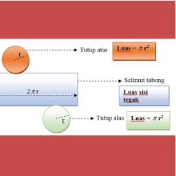 matematika.kelas.IX 0.0.1