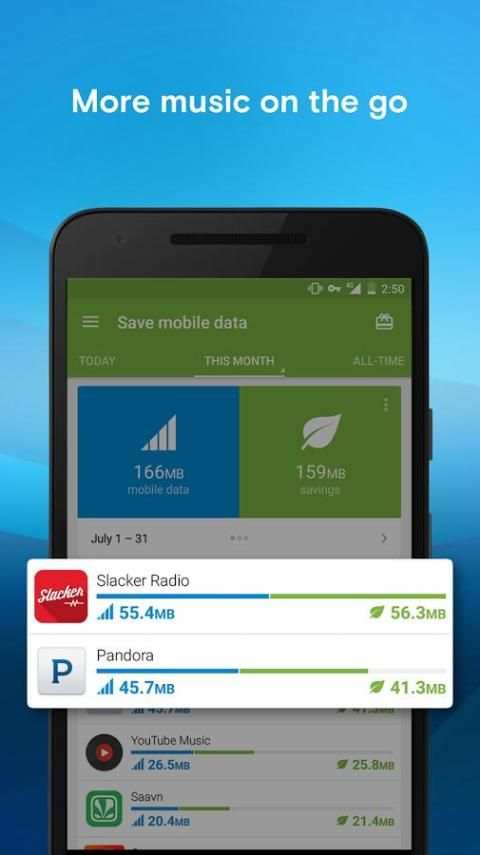 Opera Max — контроль трафика скриншот 1