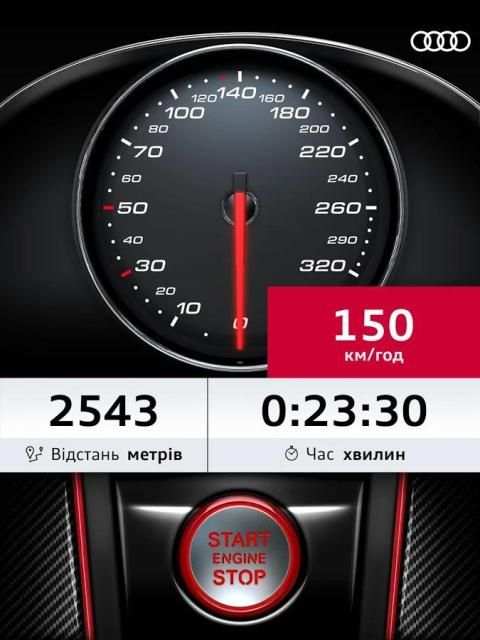 Audi Sport RS Tracker screenshot 2