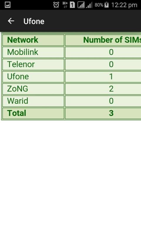 Sim Registration Checker screenshot 2
