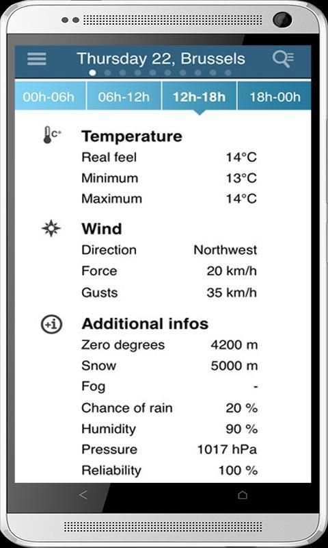Europe Weather 2 تصوير الشاشة