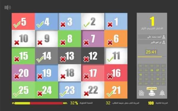 قدرات 2 screenshot 2