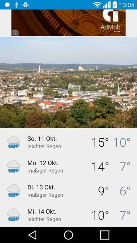 Das Wetter in Hagen 1 تصوير الشاشة