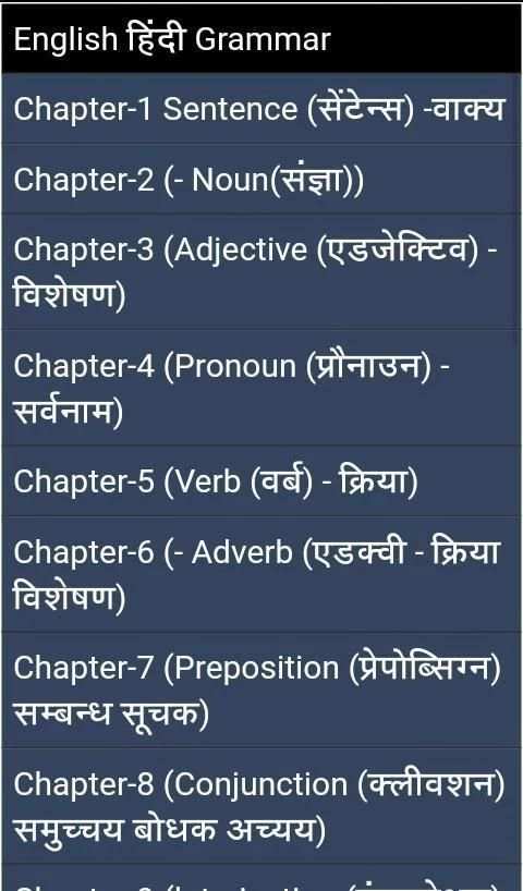 Easy Learning English Grammar скриншот 5