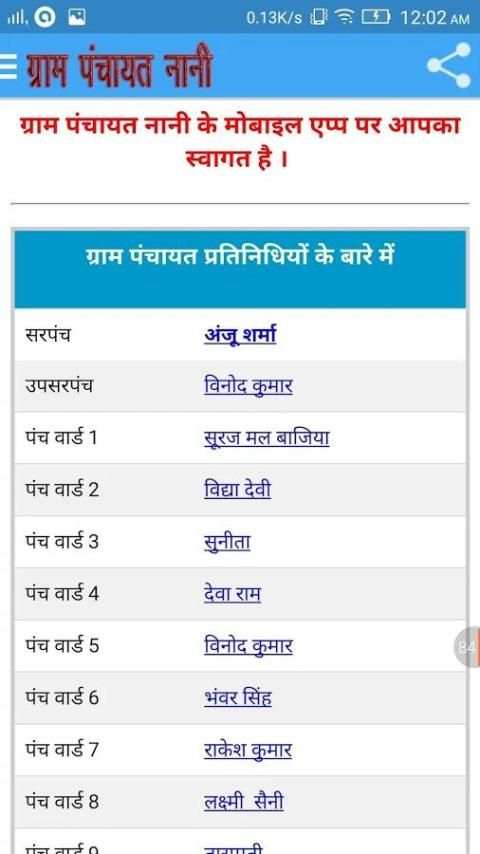 Digital Gram Panchayat, Nani screenshot 6
