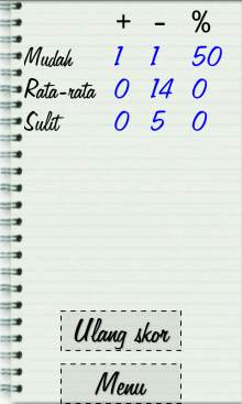 Digantung, Indonesia permainan  screenshot 2