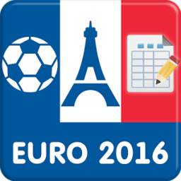 Euro 2016 Table