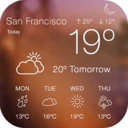 ikon Weather Forecasts Widget