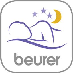 Beurer SleepQuiet