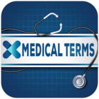 Learn Medical Terminology