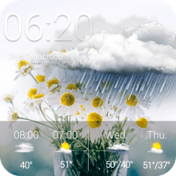ikon Weather Clock Widget Daisy