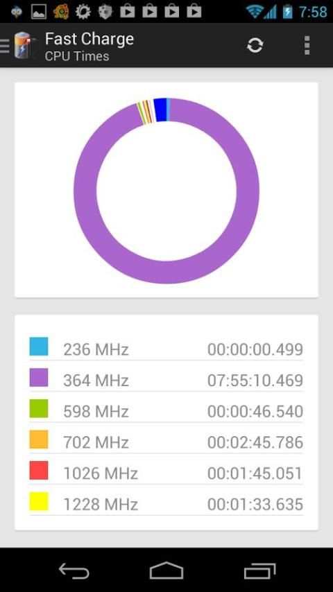 Fast Charge скриншот 10