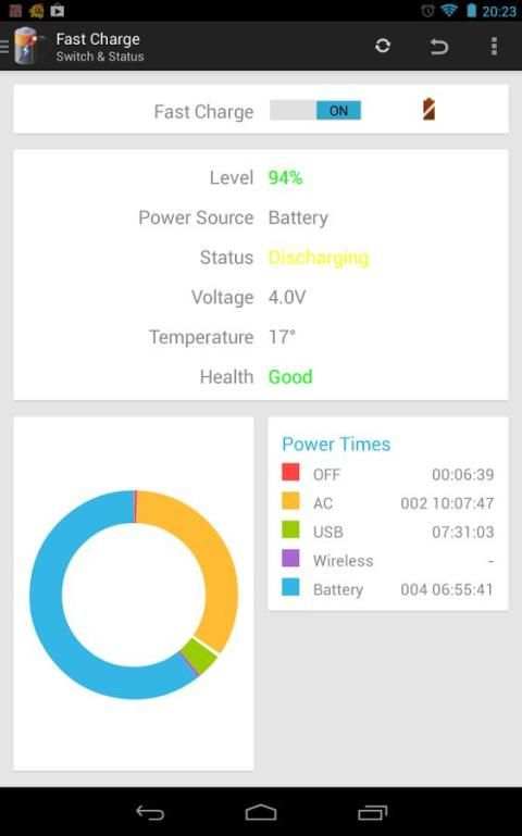 Fast Charge скриншот 5