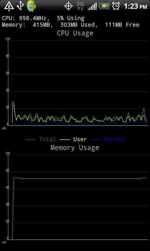 Android Status скриншот 1