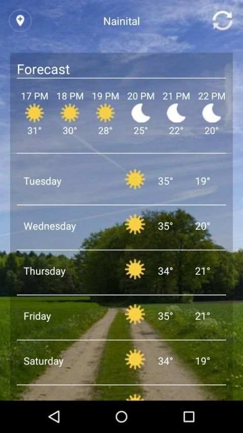 Eweather Forecast 4 تصوير الشاشة